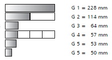 https://www.tillig.com/dateien/Produkte/HOModellbahnen/Standardgleissystem/Standard%20Gerade.jpg